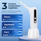 L’Aspirateur à Caséum TSR Pro - Nettoyage et Prévention du Caséum 360°