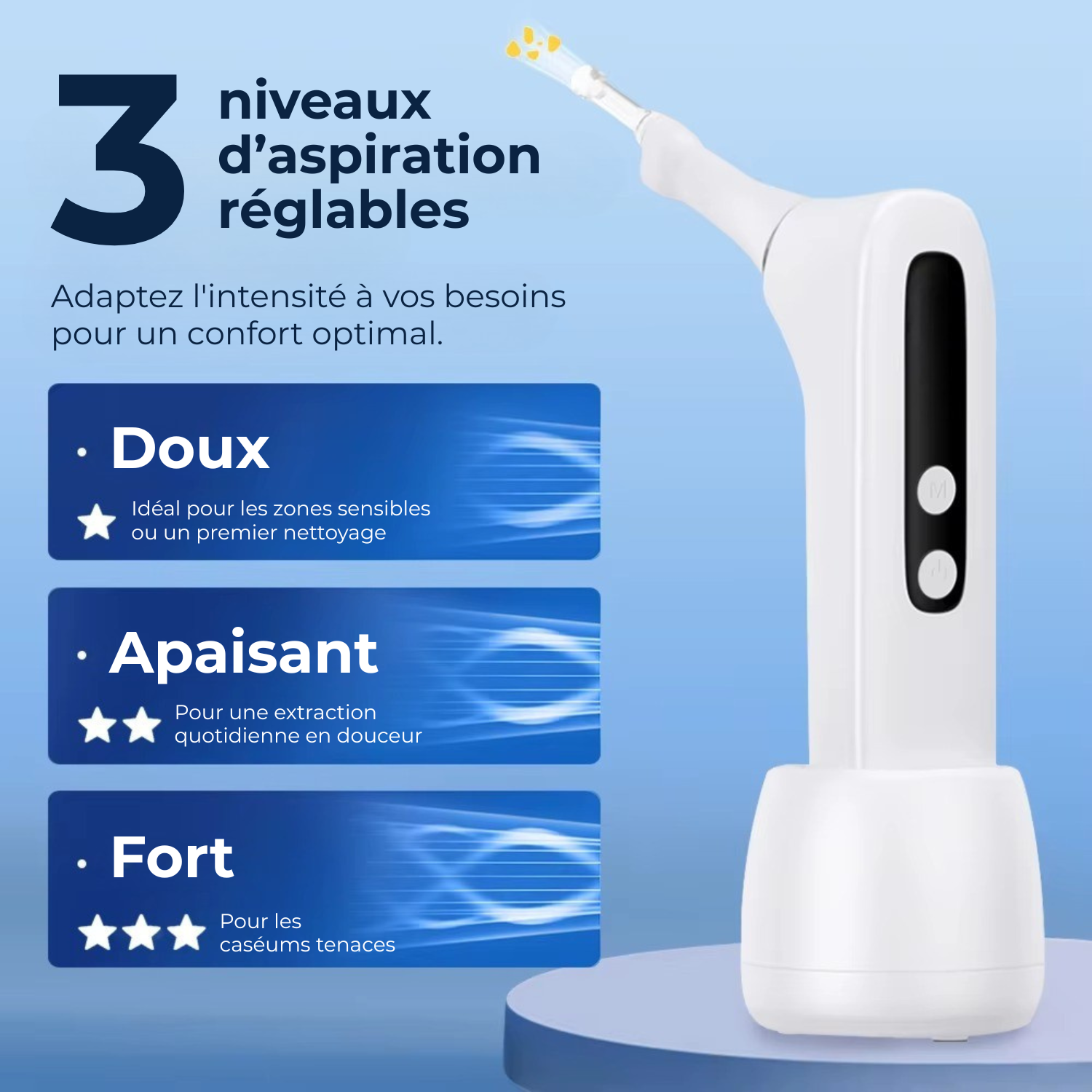 L’Aspirateur à Caséum TSR Pro - Nettoyage et Prévention du Caséum 360°